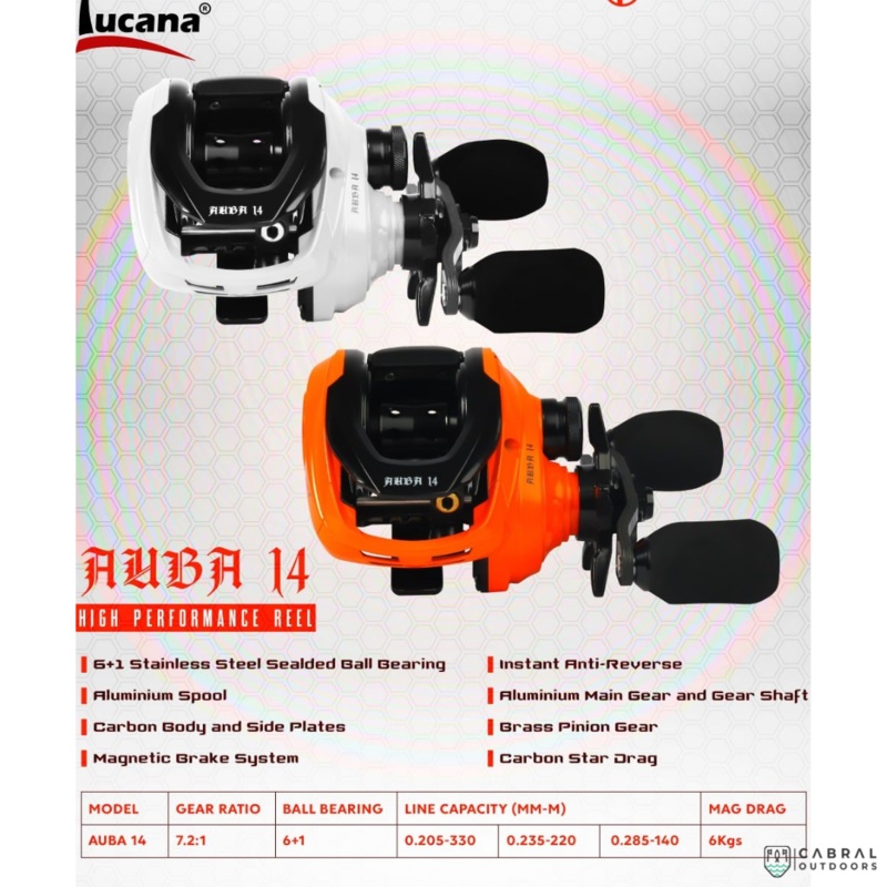 Lucana Auba 14 Bait Casting Reel Orange Left Hand