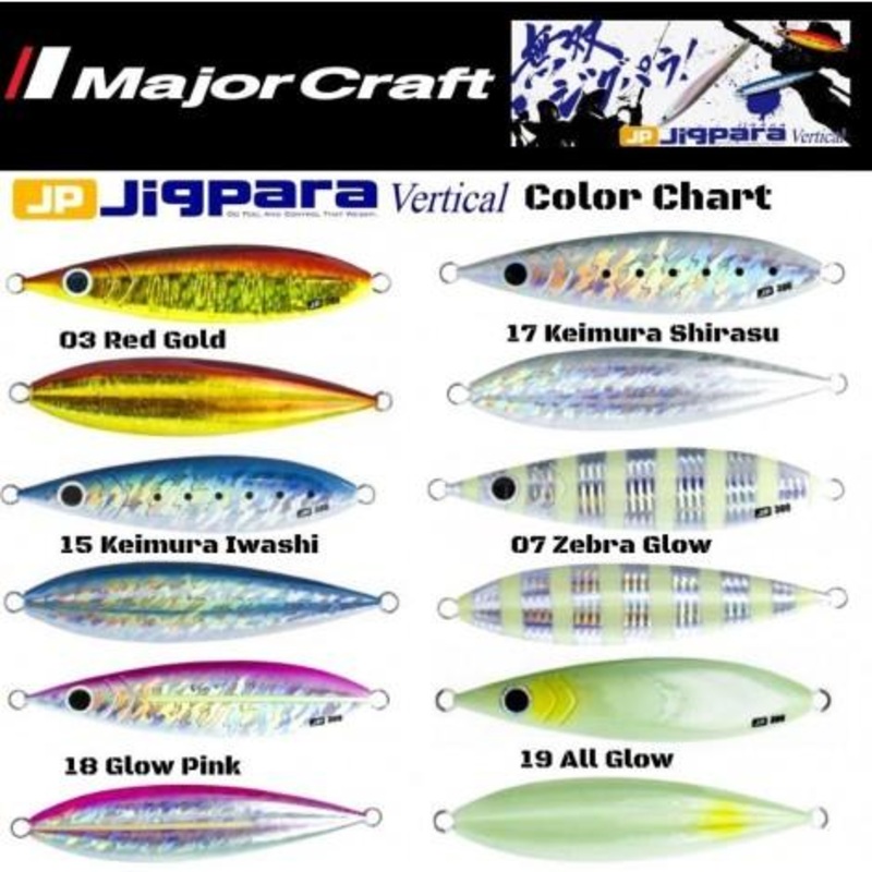 Major Craft Jigpara Vertical jig Slow Pitch 120g #03 Red Gold
