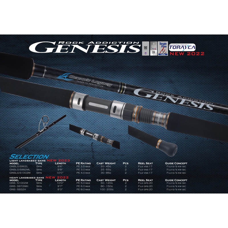 Ocean’s Legacy Genesis S1002M