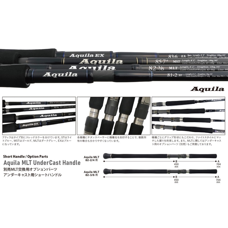 Ripple Fisher Aquila MLT 82-2/4
