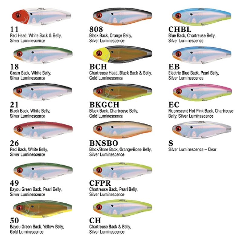 Mirrolure Mirrodine Suspended Twitchbait Lures Black Bk / Wht / Sil 2 5/8 Inch – 3/8 Ounce