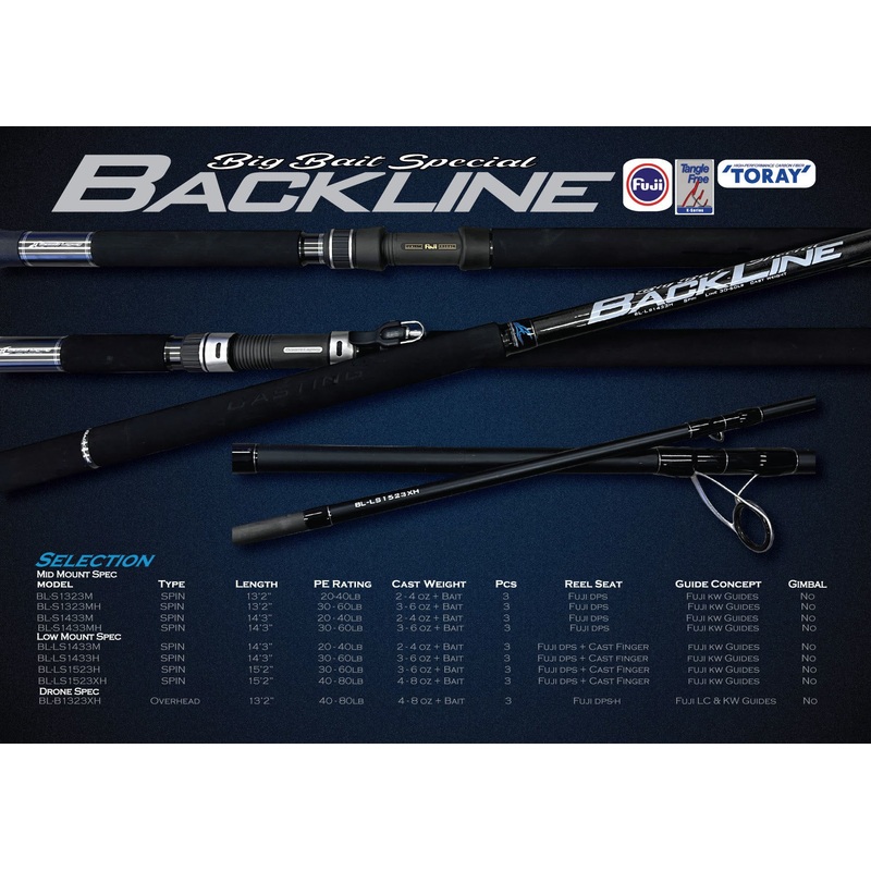 Ocean’s Legacy Backline Surfcasting Rod BL-S1323M (Mid Mount)