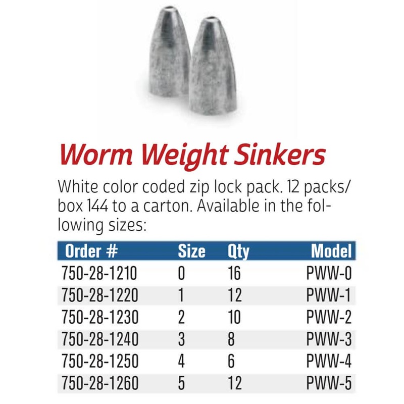 P-Line Worm Weights 1