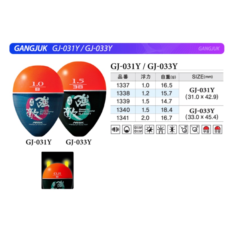 Arrk Iso Float GJ-033Y 1.5