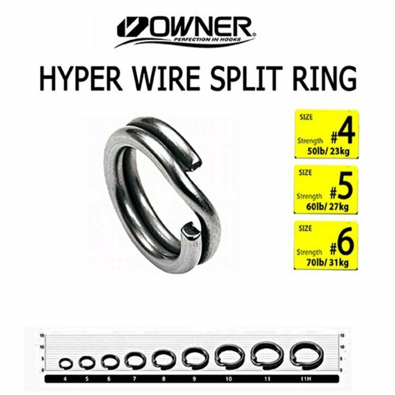 Owner Hyper Wire Ring Black Chrome #2