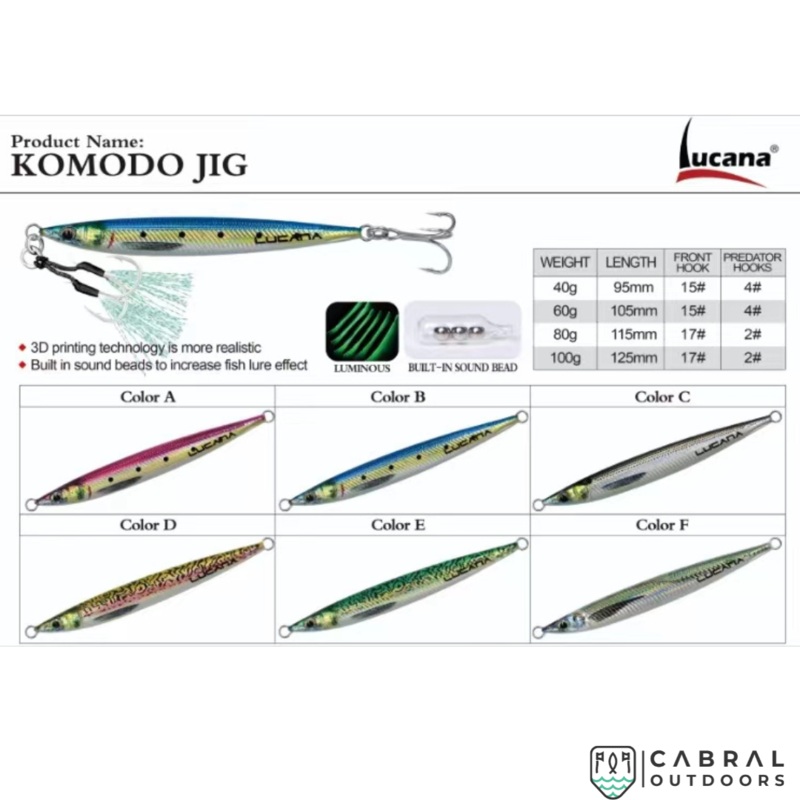 Lucana Komodo Jig | 40g-100g 40g Pink(A)
