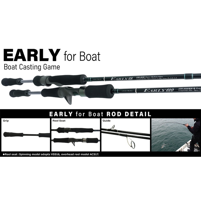 Yamaga Blanks Early for Boat 610MH