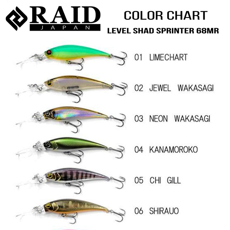 RAID JAPAN Level Shad Sprinter 68MR  – 68 mm 001 Lime Chart
